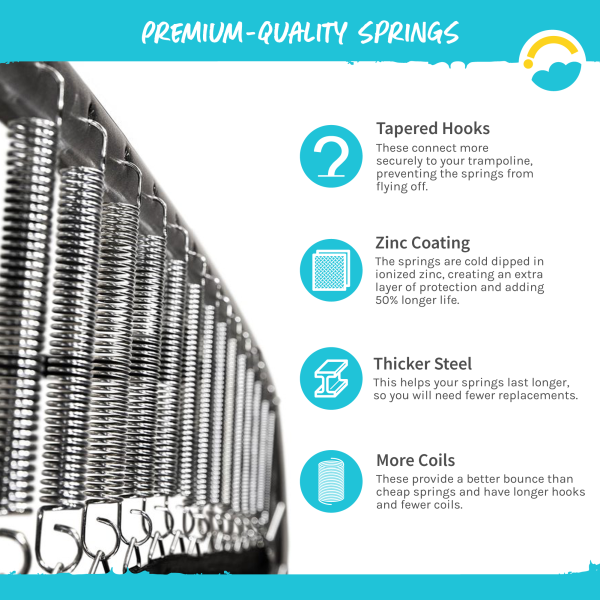 Standard Trampoline Springs - 5.5 in (Pack of 12,24,36,48) For Sale - Image 5