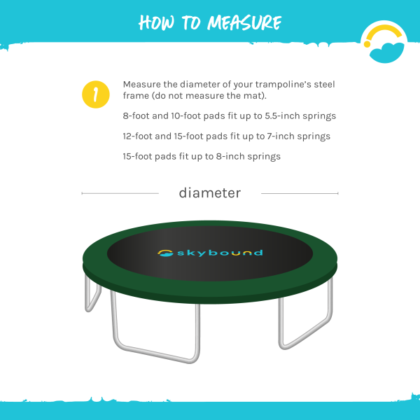 SkyBound 14ft Universal Replacement Trampoline Pad Spring Cover- Dark Green Supply - Image 3